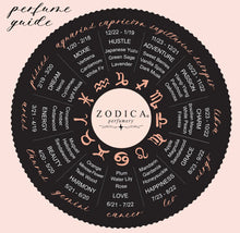 Scorpio Zodiac Perfume Travel Spray Gift Set - Foxy And Beautiful